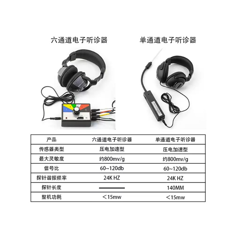 Toko Kelontong Universe Perbai - Electronics Repair Store ulasan dan harga