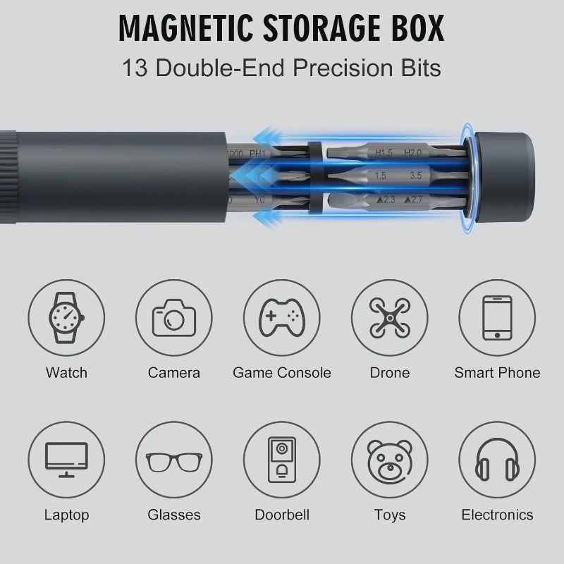 Kit Obeng Presisi Tipe Pena Mi - Electronics Repair Glasses ulasan dan harga