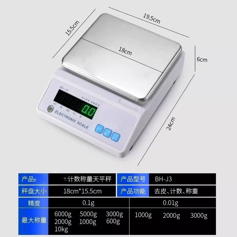 Timbangan Elektronik Bengkel C - Electronics Repair Store ulasan dan harga